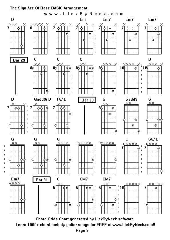 Chord Grids Chart of chord melody fingerstyle guitar song-The Sign-Ace Of Base-BASIC Arrangement,generated by LickByNeck software.